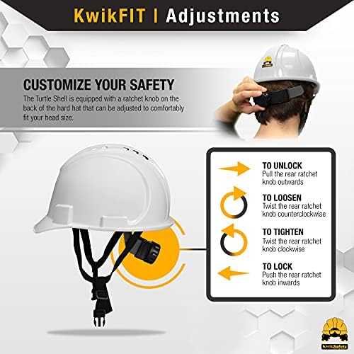 KWIKSAFETY - שרלוט, צפון קרוליינה - מעטפת צב כובע קשה שוליים [10 פתחי אוורור קירור] בטיחות PPE ANSI תואמת OSHA